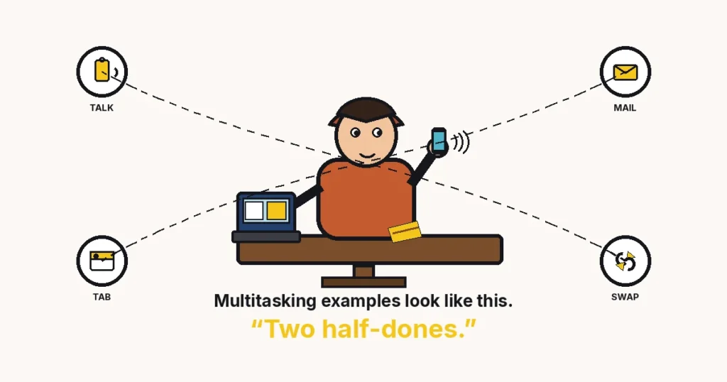 Multitasking examples — rust-hoodie cartoon on a call with a laptop open. Rings: Talk, Mail, Tab, Swap. Two half-dones, not a juggler.