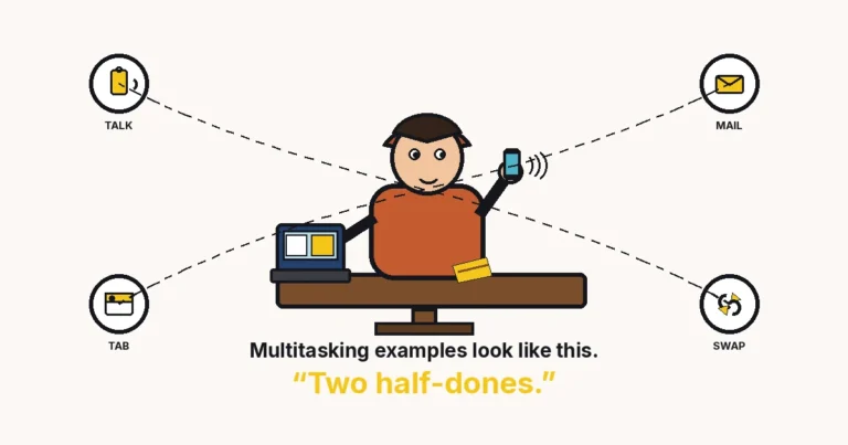 Multitasking examples — rust-hoodie cartoon on a call with a laptop open. Rings: Talk, Mail, Tab, Swap. Two half-dones, not a juggler.