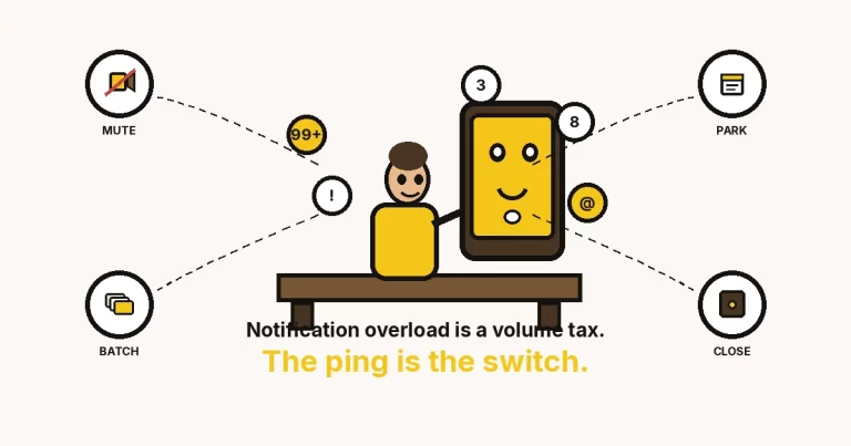 Notification overload — a large cartoon phone with a face next to a person at a desk, MUTE BATCH PARK CLOSE rings, mustard line The ping is the switch.