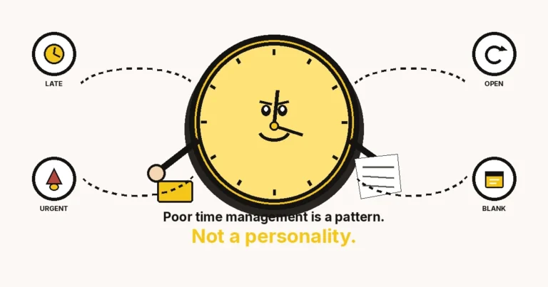 Cartoon clock-face hub with LATE, OPEN, URGENT and BLANK rings — poor time management is a pattern, not a personality.