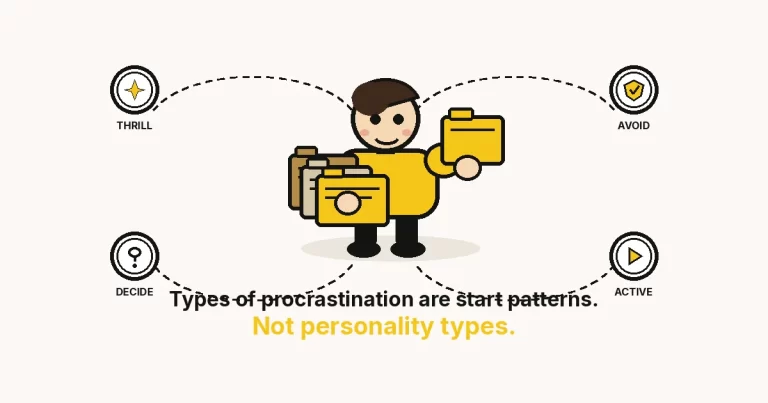 Cartoon person sorting three folders — types of procrastination as start patterns, not personality types.