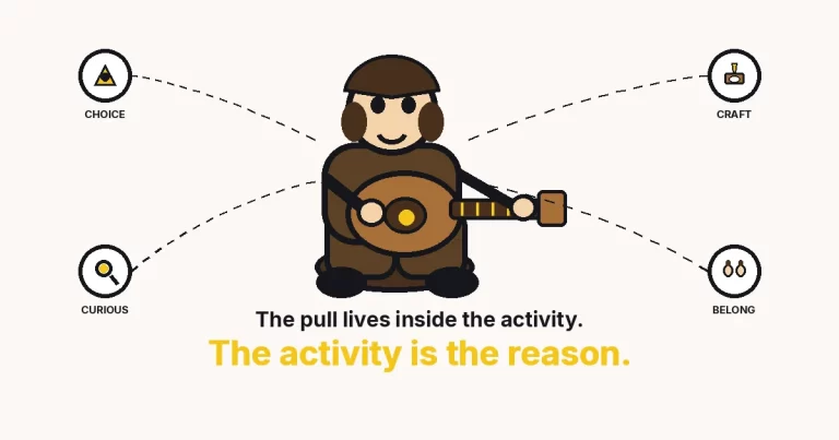 Cartoon guitarist on cream: intrinsic motivation is the pull inside the activity, not a personality type.