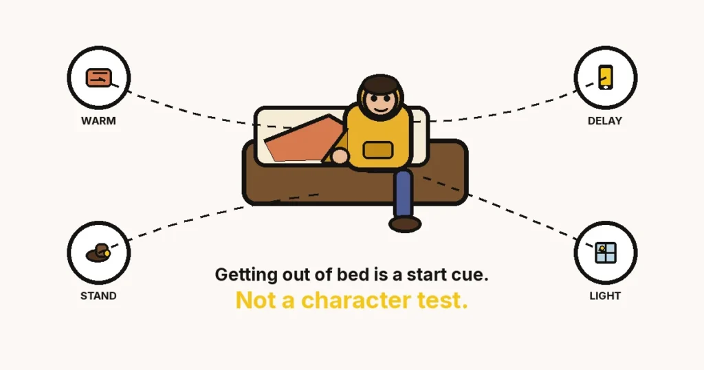 Why it is so hard to get out of bed — large cartoon hoodie on the bed edge with WARM, DELAY, STAND and LIGHT rings. Not a character test.