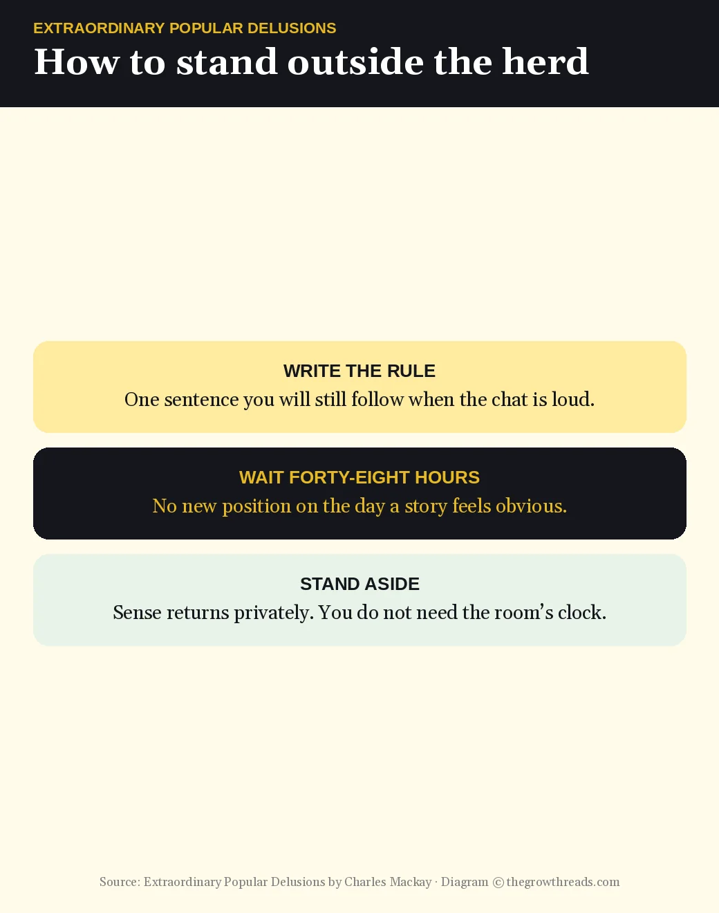 Three ways to stand outside a Mackay crowd: write the rule, wait, step aside