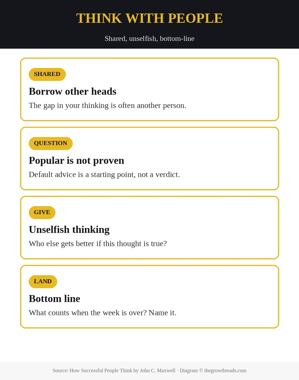 How Successful People Think: shared, unselfish, and bottom-line thinking