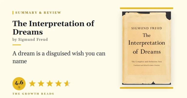 The Interpretation of Dreams by Sigmund Freud — summary and review with 4.6/5 rating