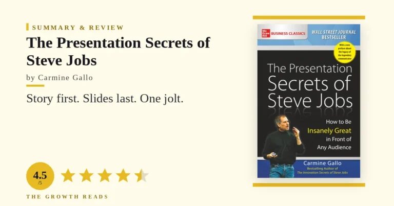 The Presentation Secrets of Steve Jobs Summary & Review: Turn Slides Into a Keynote