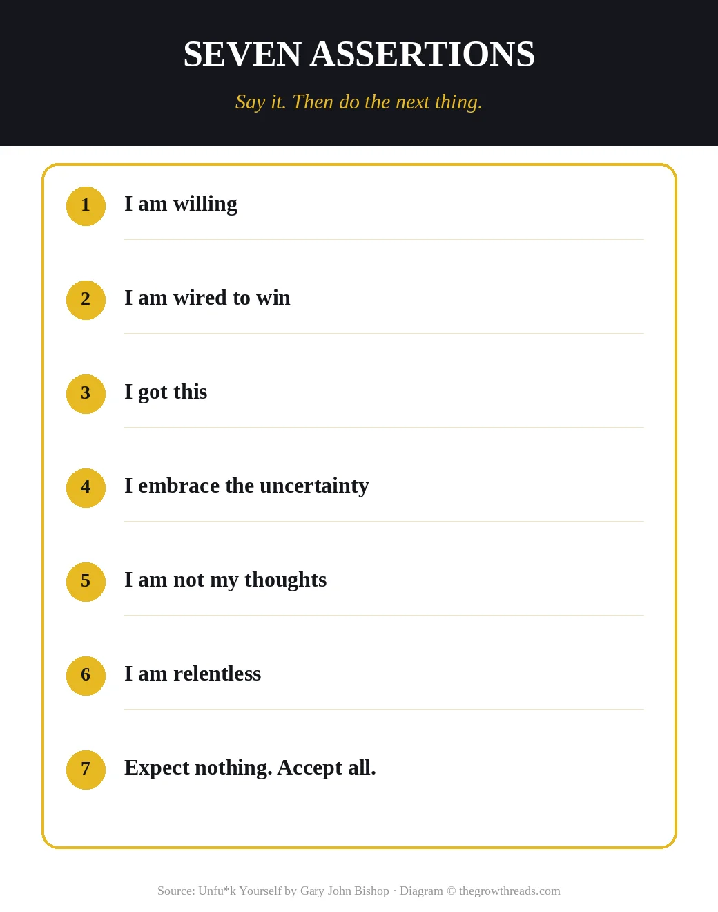 The seven assertions from Unfu*k Yourself
