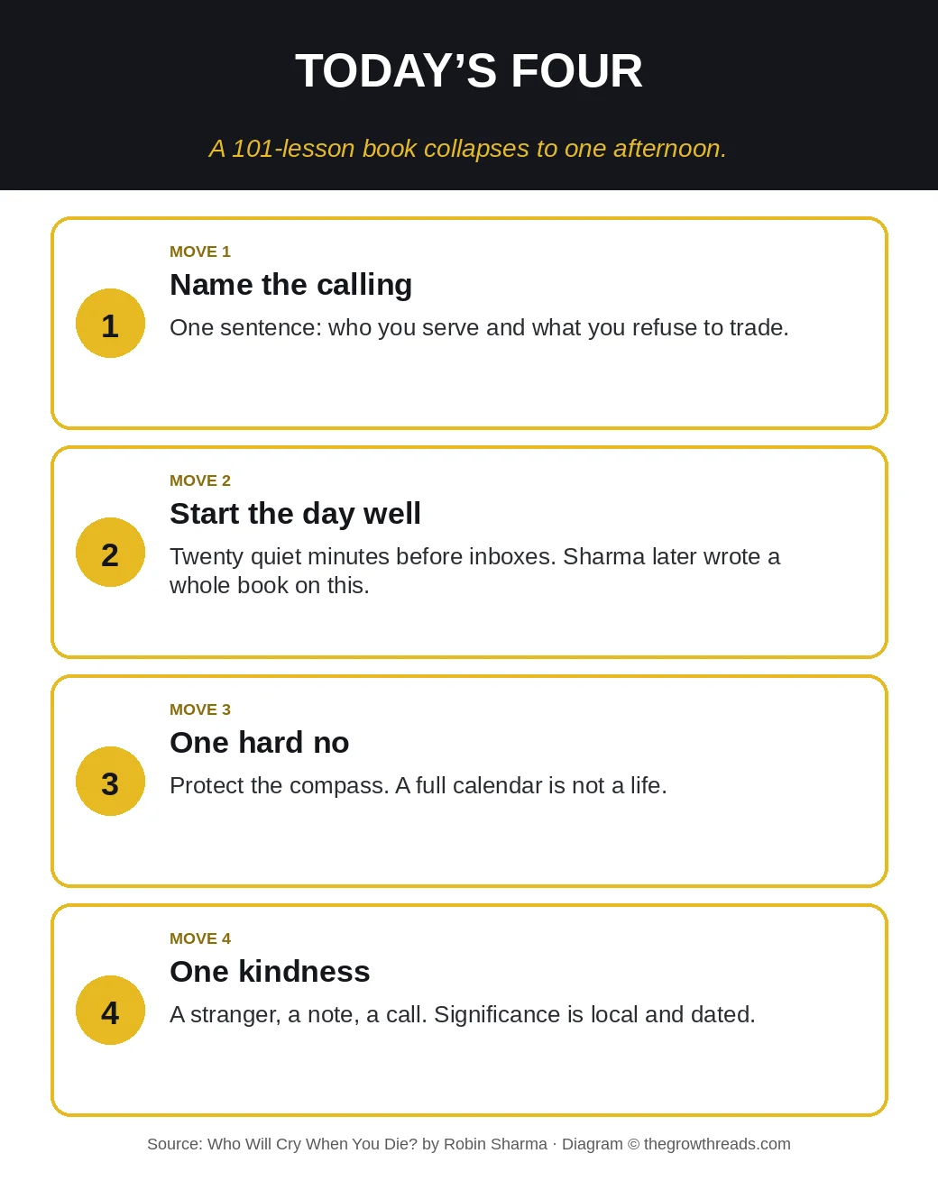 Today’s four: calling, morning, one no, one kindness