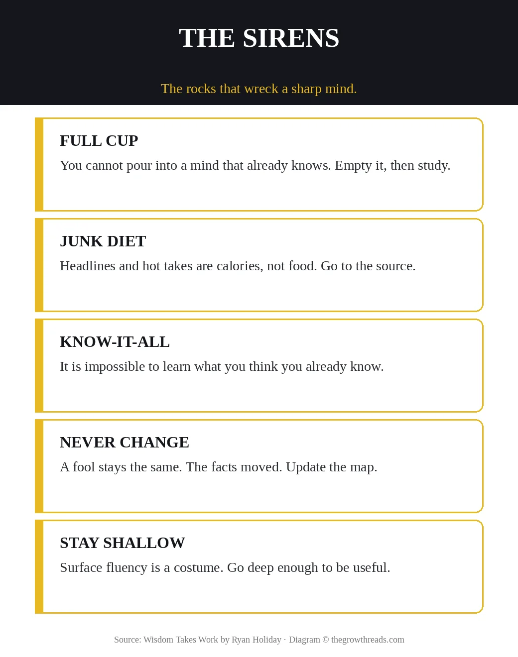 Infographic: Wisdom Takes Work sirens — full cup, junk diet, know-it-all, never change, stay shallow